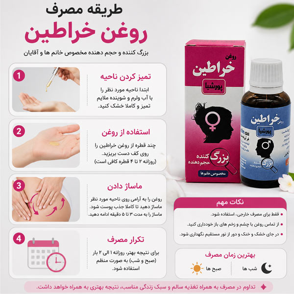 طریقه مصرف روغن خراطین